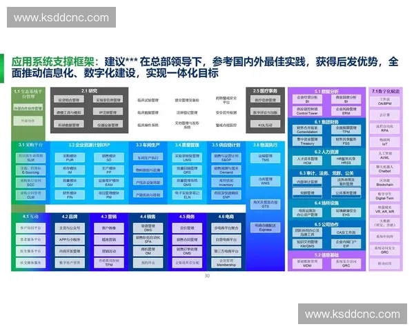 构建体育内容生态系统探索：数字化转型与多元化发展的未来路径