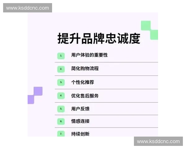 构建以体育客户体系为核心的全新服务模式提升用户体验与品牌忠诚度 构建以体育客户体系为核心的全新服务模式提升用户体验与品牌忠诚度