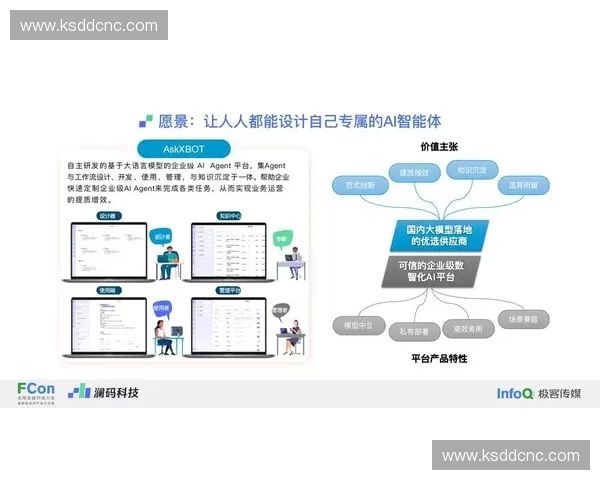 面向未来的体育技术架构体系构建与智能化协同发展路径研究
