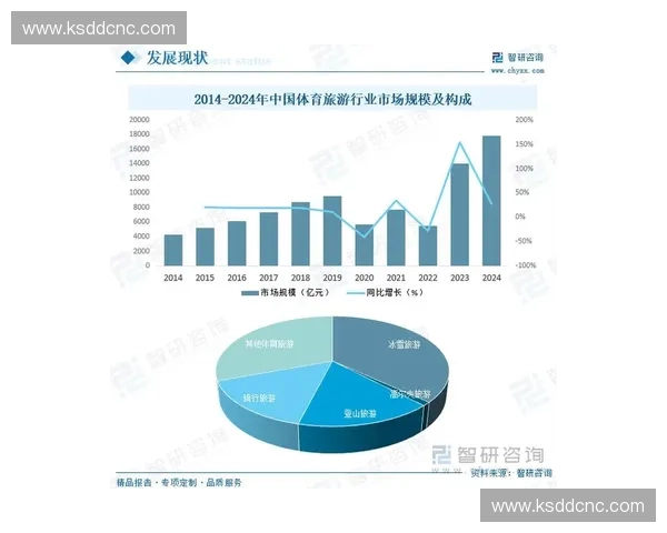 体育整合传播策略在新时代媒体环境中的创新应用与发展趋势分析